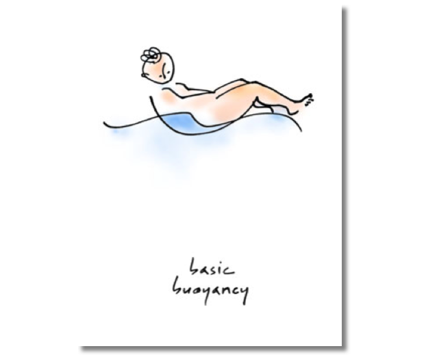 Basic buoyancy
